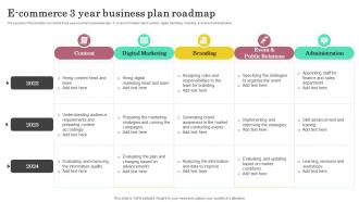 E Commerce 3 Year Business Plan Roadmap