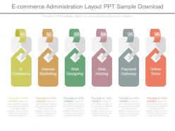 E Commerce Administration Layout Ppt Sample Download