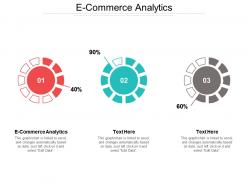 E commerce analytics ppt powerpoint presentation file deck cpb