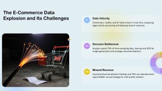 E Commerce Analytics Strategy PPT Powerpoint VA Captivating Attractive