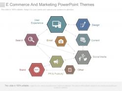 E commerce and marketing powerpoint themes