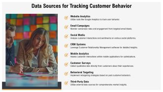 E Commerce AOV And CLV Optimization PPT Information AT Compatible Engaging