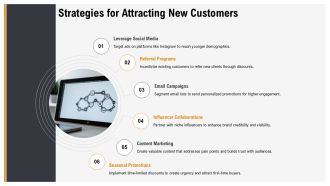 E Commerce AOV And CLV Optimization PPT Information AT Multipurpose Engaging