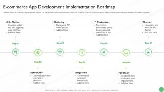 E Commerce App Development Implementation Roadmap