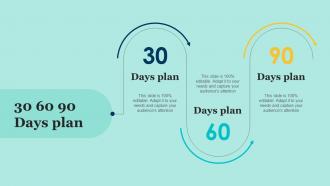 E Commerce Application Development 30 60 90 Days Plan Ppt Introduction