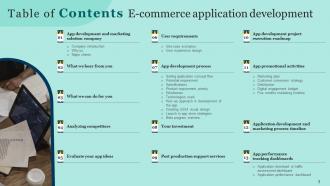 E Commerce Application Development Powerpoint Presentation Slides Informative Impactful