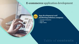 E Commerce Application Development Powerpoint Presentation Slides Analytical Impactful