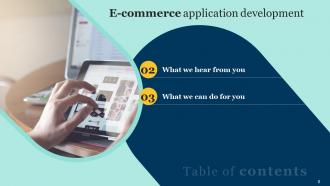 E Commerce Application Development Powerpoint Presentation Slides Graphical Impactful