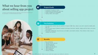 E Commerce Application Development Powerpoint Presentation Slides Captivating Impactful