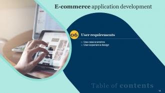E Commerce Application Development Powerpoint Presentation Slides Template Downloadable