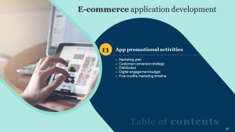 E Commerce Application Development Powerpoint Presentation Slides Appealing Downloadable