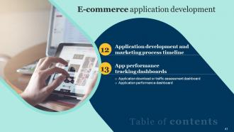 E Commerce Application Development Powerpoint Presentation Slides Graphical Downloadable