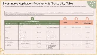 E Commerce Application Requirements Traceability Table