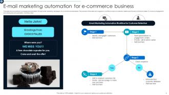 E Commerce Automation Powerpoint Ppt Template Bundles Good Image