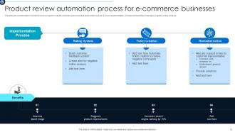 E Commerce Automation Powerpoint Ppt Template Bundles Impactful Image