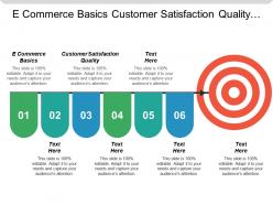 E commerce basics customer satisfaction quality steps problem solving cpb