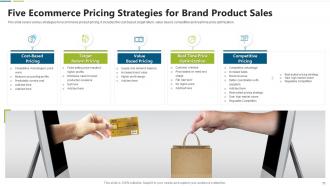 E commerce brand strategy powerpoint ppt template bundles