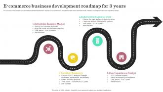 E Commerce Business Development Roadmap For 3 Years