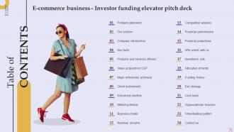 E Commerce Business Investor Funding Elevator Pitch Deck Ppt Template Engaging Editable