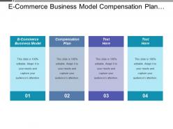E Commerce Business Model Compensation Plan Business Marketing Sales Process Cpb
