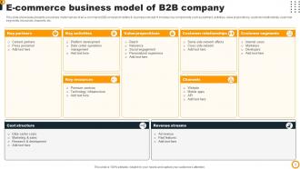 E Commerce Business Model Powerpoint PPT Template Bundles Adaptable Pre-designed
