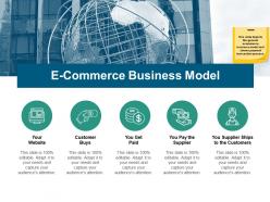 E commerce business model ppt powerpoint presentation topics