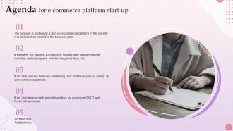 E Commerce Business Plan PPT Powerpoint Presentation Slides