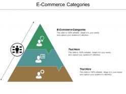E commerce categories ppt powerpoint presentation summary outline cpb