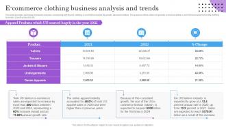 E Commerce Clothing Business Analysis And Trends BP SS