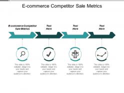 E commerce competitor sale metrics ppt powerpoint presentation infographic template example topics cpb
