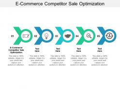 E commerce competitor sale optimization ppt powerpoint presentation ideas vector cpb