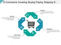E commerce covering buying paying shipping searching