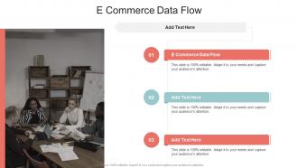 E Commerce Data Flow In Powerpoint And Google Slides Cpb