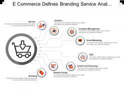 E commerce defines branding service analytics customer management