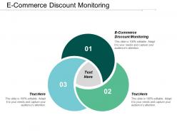 E commerce discount monitoring ppt powerpoint presentation gallery demonstration cpb