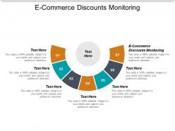 E commerce discounts monitoring ppt powerpoint presentation file brochure cpb