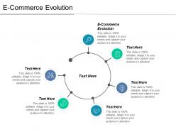 E commerce evolution ppt powerpoint presentation file design templates cpb