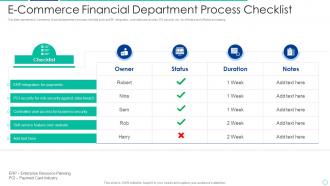 E Commerce Financial Department Process Checklist