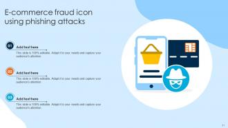 E Commerce Fraud Powerpoint Ppt Template Bundles CRP Professionally Compatible