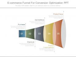 E commerce funnel for conversion optimization ppt