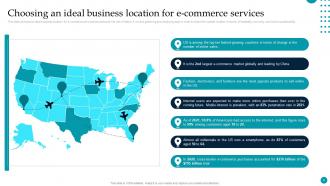 E Commerce Industry Analysis And Introduction BP MD