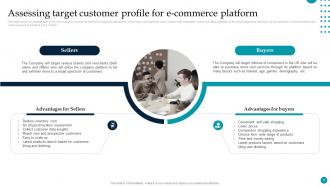 E Commerce Industry Analysis And Introduction BP MD