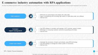 E Commerce Industry Automation With RPA Applications