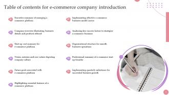 E Commerce Industry Company Introduction BP MD