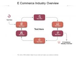 E commerce industry overview ppt powerpoint presentation professional graphics cpb