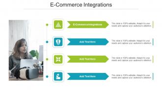 E Commerce Integrations In Powerpoint And Google Slides Cpb