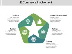 E commerce involvement ppt powerpoint presentation pictures visual aids cpb