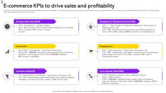 E Commerce KPIs To Drive Sales And Profitability