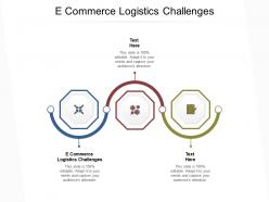 E commerce logistics challenges ppt powerpoint presentation pictures mockup cpb
