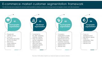E Commerce Market Customer Market Segmentation Strategies To Identify MKT SS V